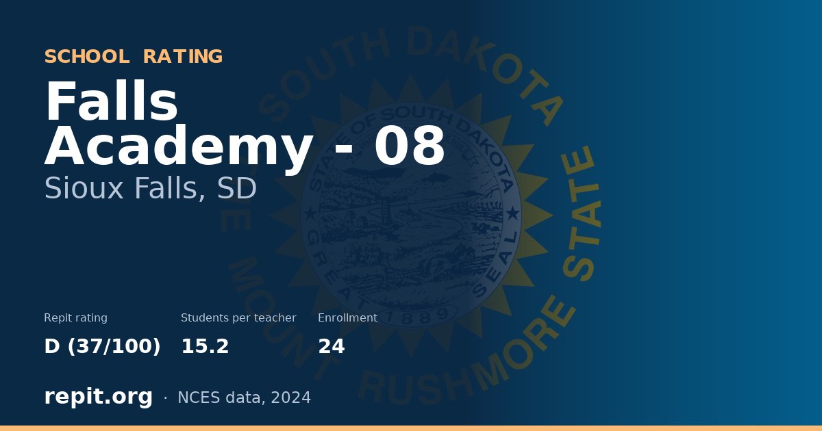 Falls Academy - 08, Sioux Falls, SD — Repit school rating D (37/100)