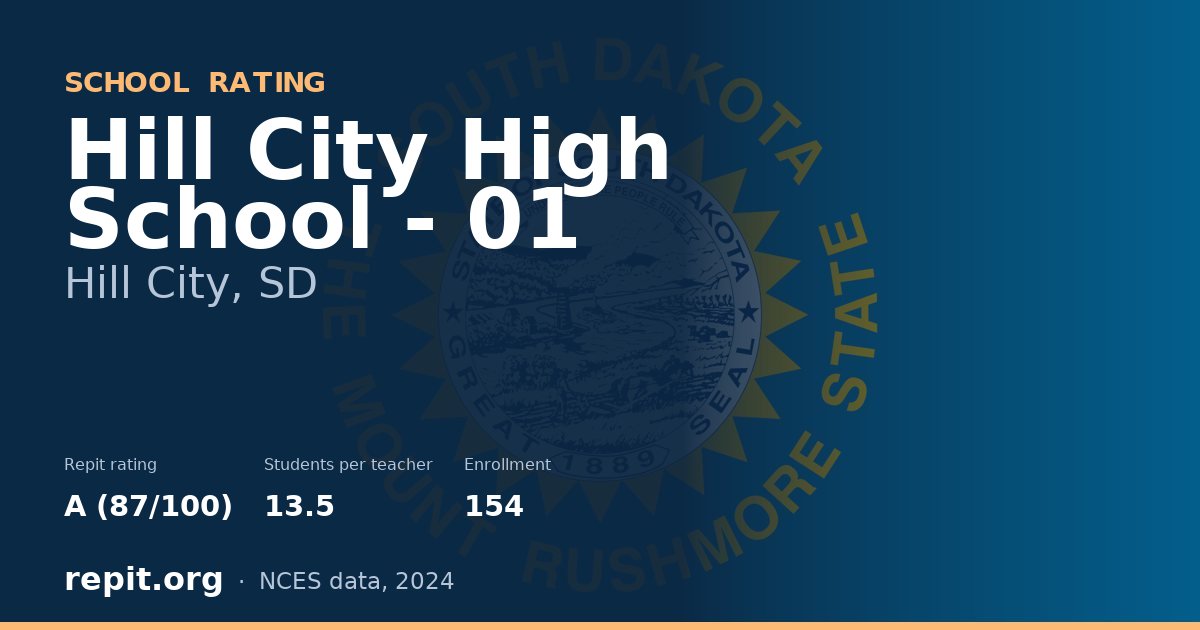 Hill City High School - 01, Hill City, SD — Repit school rating A (87/100)