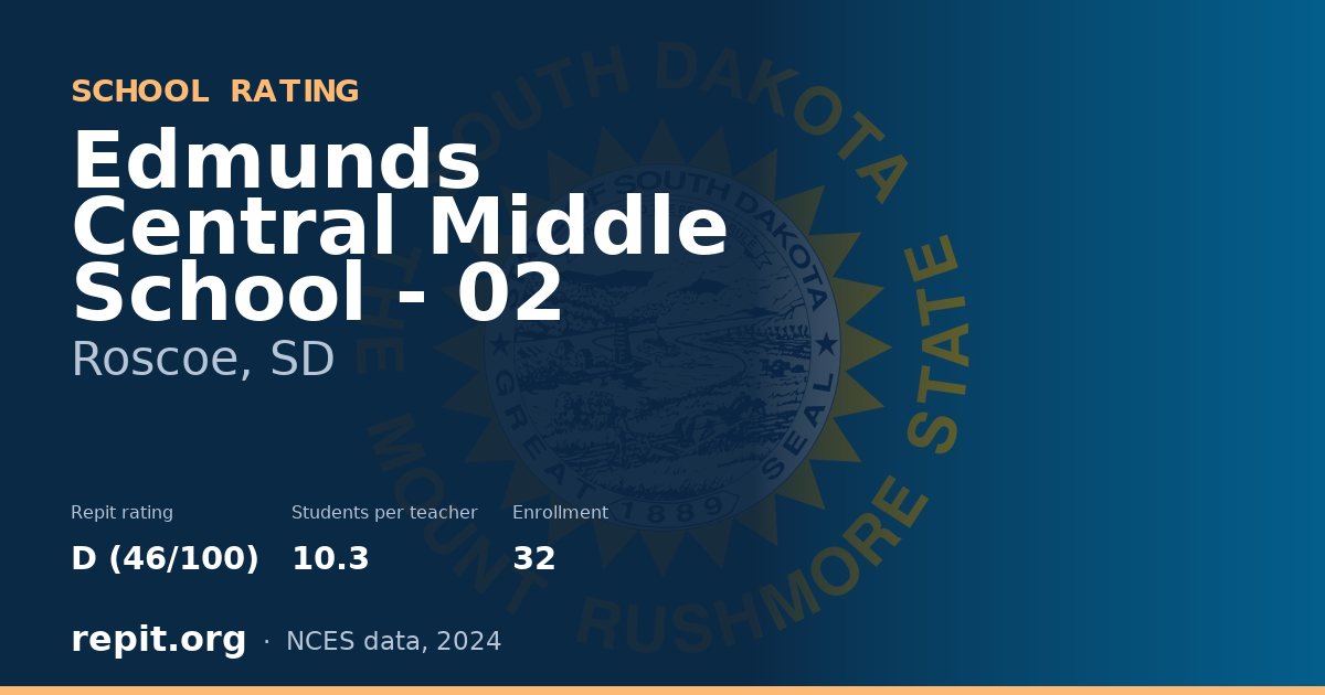 Edmunds Central Middle School - 02, Roscoe, SD — Repit school rating D (46/100)