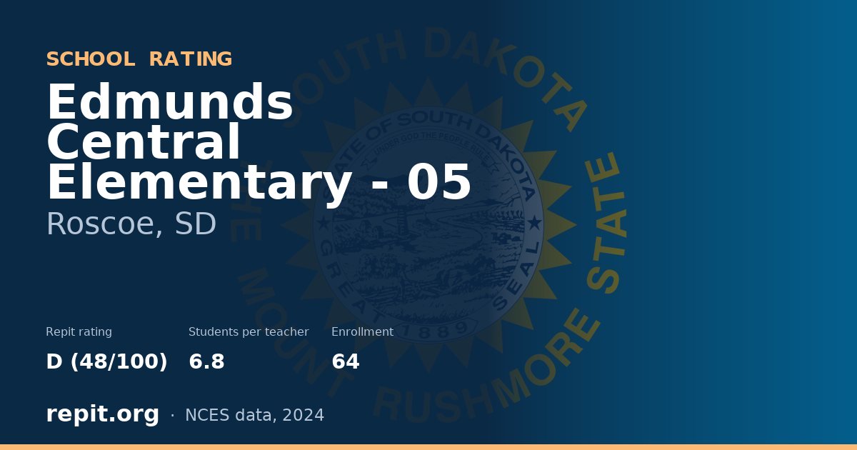 Edmunds Central Elementary - 05, Roscoe, SD — Repit school rating D (48/100)