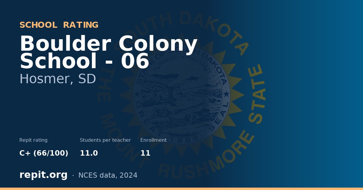Boulder Colony School - 06, Hosmer, SD — Repit school rating C+ (66/100)