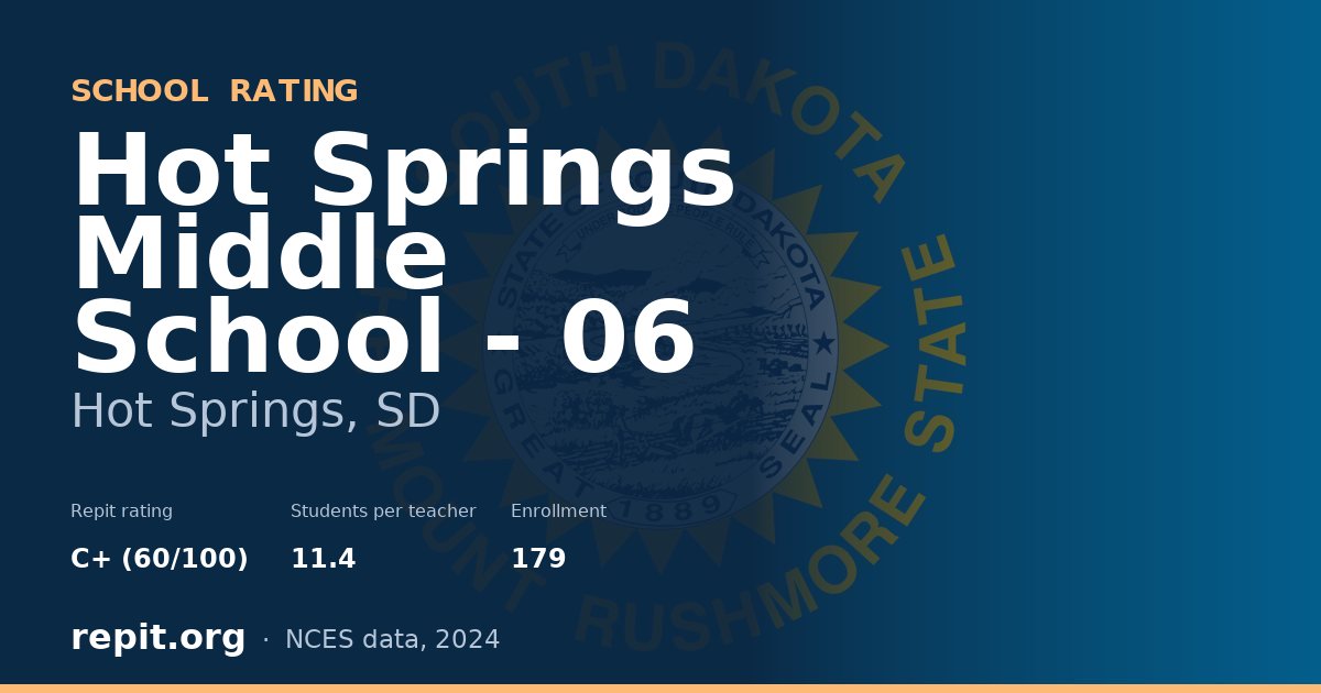 Hot Springs Middle School - 06, Hot Springs, SD — Repit school rating C+ (60/100)