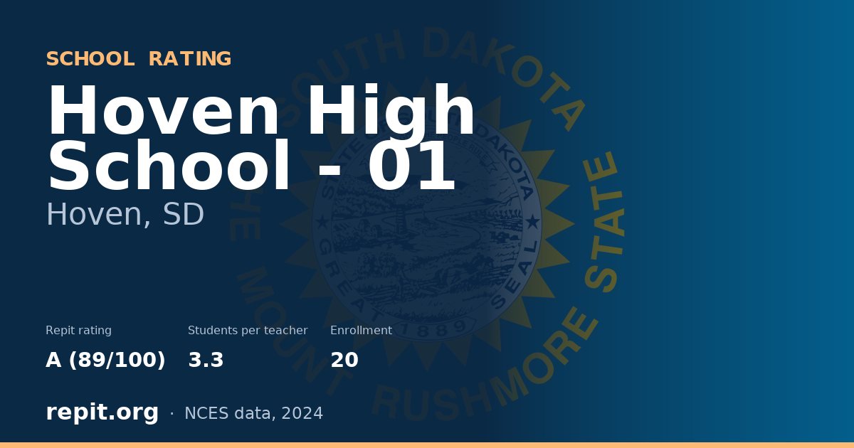 Hoven High School - 01, Hoven, SD — Repit school rating A (89/100)