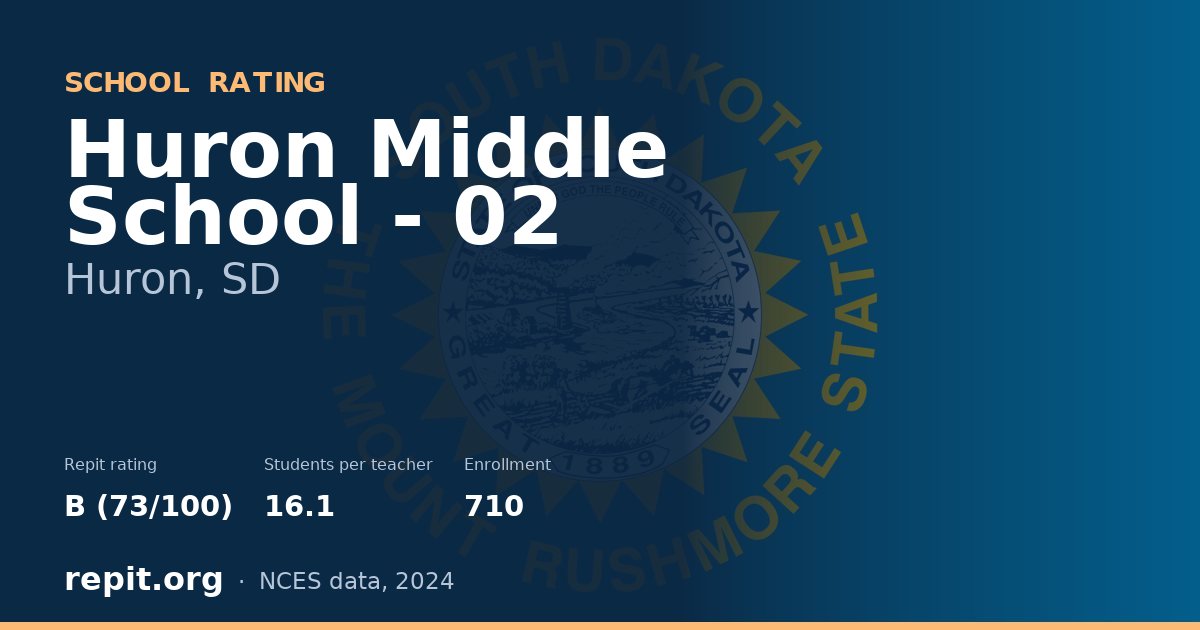 Huron Middle School - 02, Huron, SD — Repit school rating B (73/100)