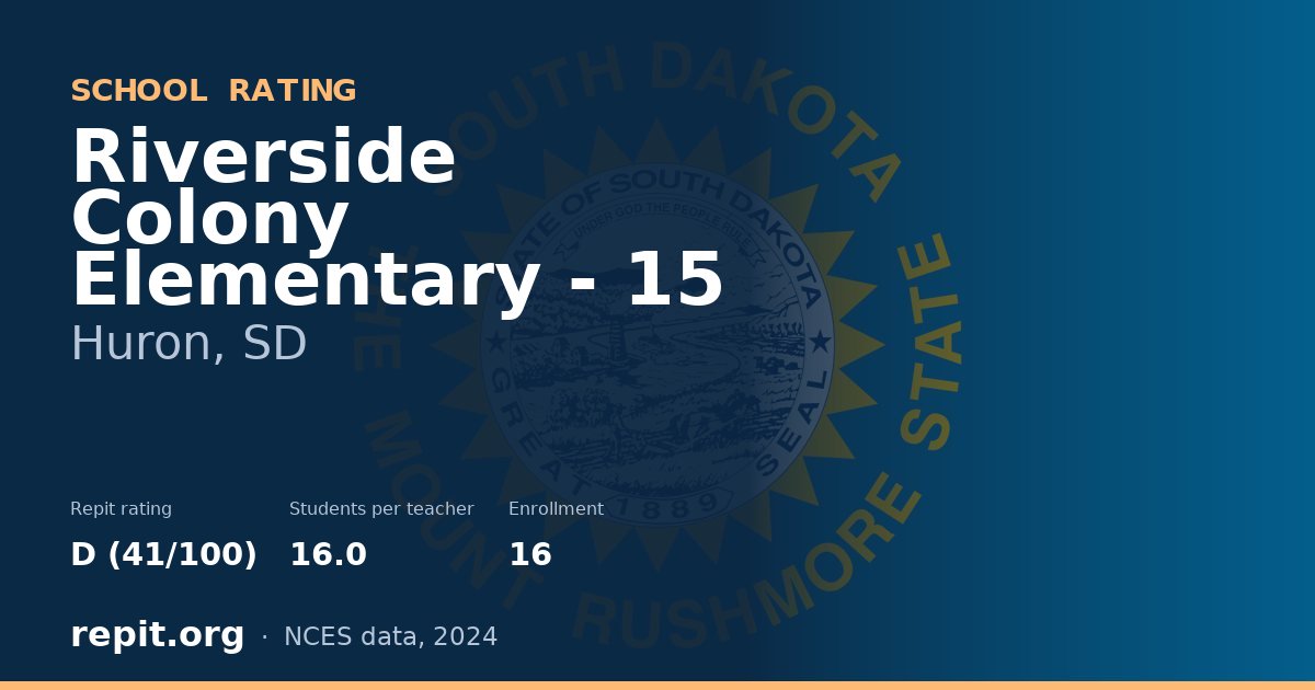 Riverside Colony Elementary - 15, Huron, SD — Repit school rating D (41/100)