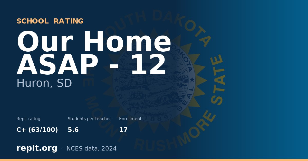 Our Home ASAP - 12, Huron, SD — Repit school rating C+ (63/100)
