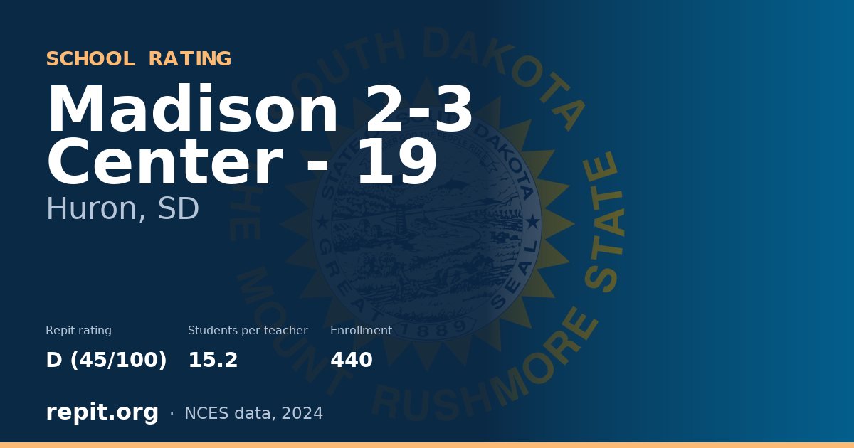 Madison 2-3 Center - 19, Huron, SD — Repit school rating D (45/100)