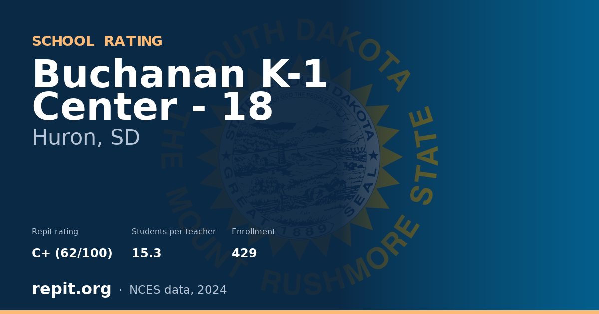 Buchanan K-1 Center - 18, Huron, SD — Repit school rating C+ (62/100)