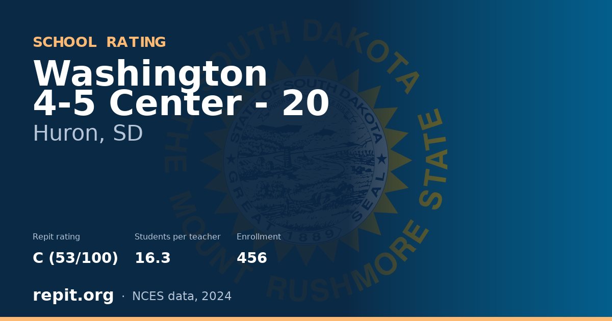 Washington 4-5 Center - 20, Huron, SD — Repit school rating C (53/100)