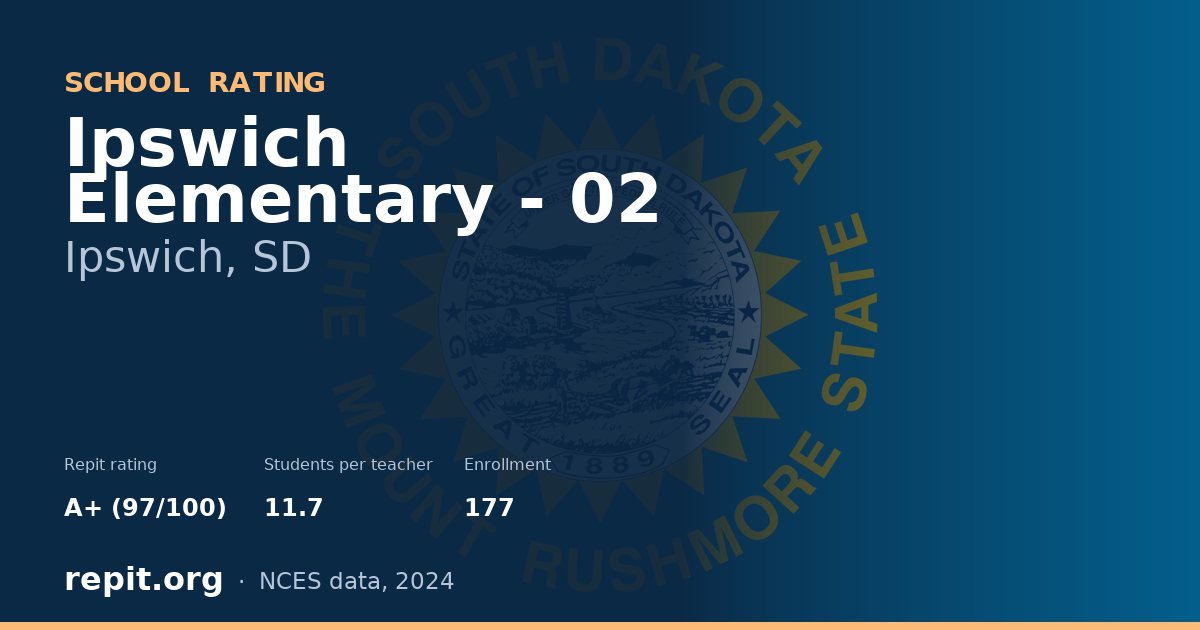 Ipswich Elementary - 02, Ipswich, SD — Repit school rating A+ (97/100)