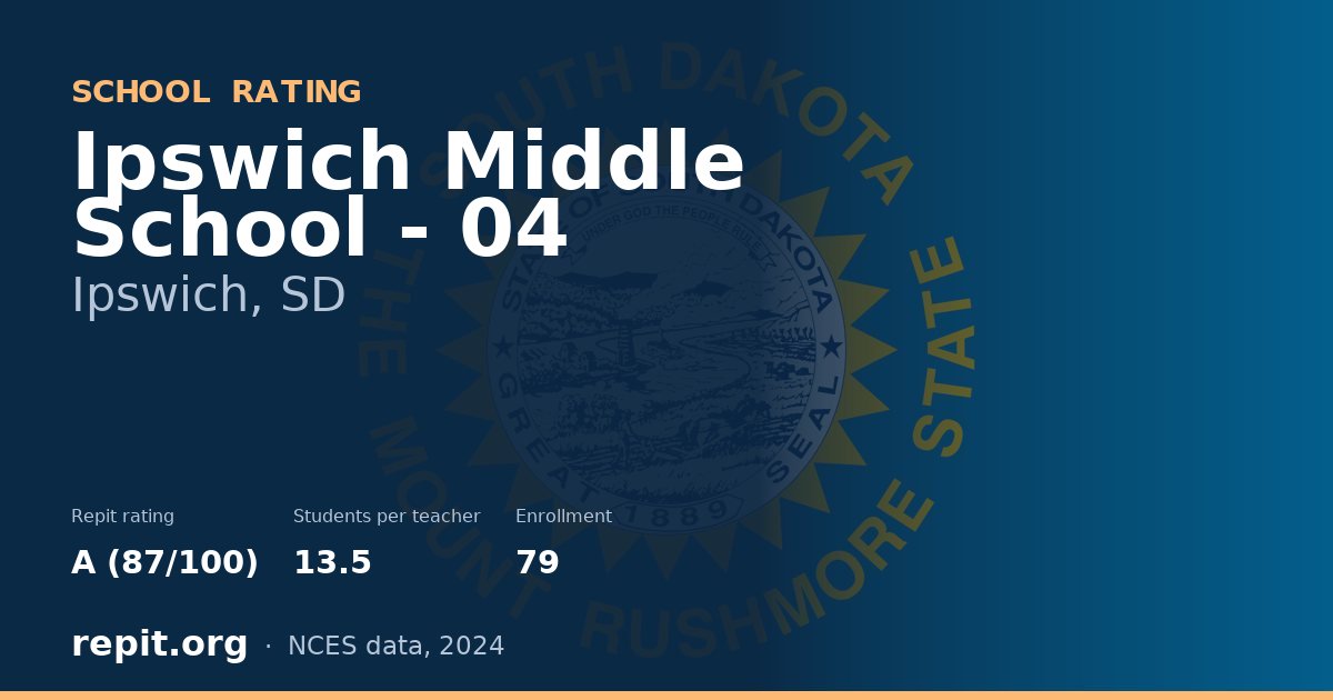 Ipswich Middle School - 04, Ipswich, SD — Repit school rating A (87/100)