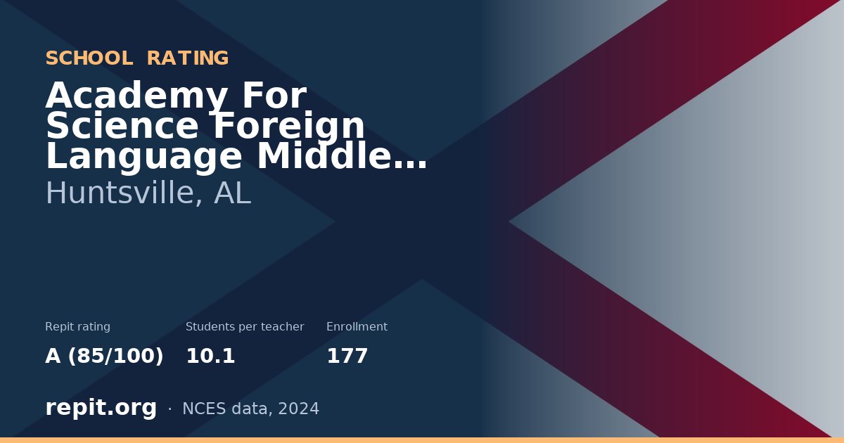 Academy For Science  Foreign Language Middle School, Huntsville, AL — Repit school rating A (85/100)