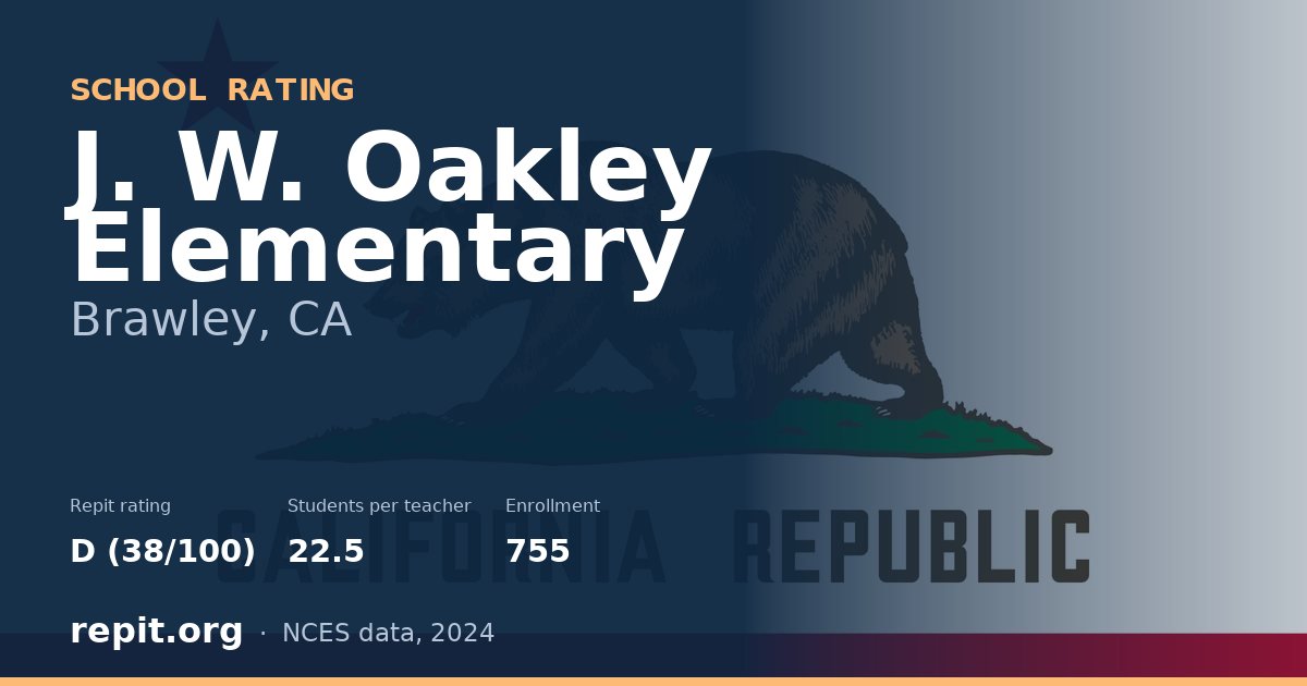 J. W. Oakley Elementary, Brawley, CA — Repit school rating D (38/100)