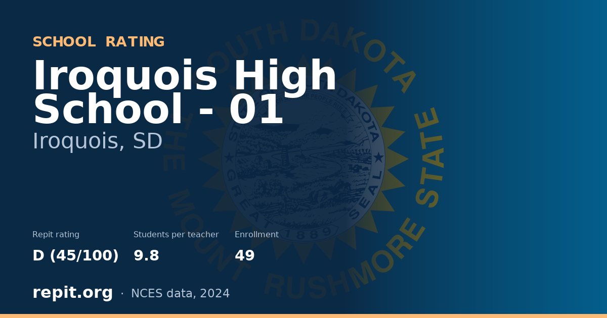 Iroquois High School - 01, Iroquois, SD — Repit school rating D (45/100)