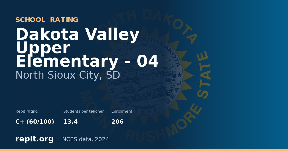 Dakota Valley Upper Elementary - 04, North Sioux City, SD — Repit school rating C+ (60/100)