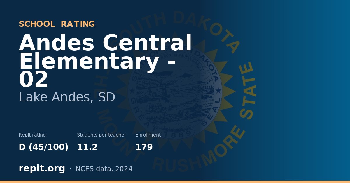 Andes Central Elementary - 02, Lake Andes, SD — Repit school rating D (45/100)