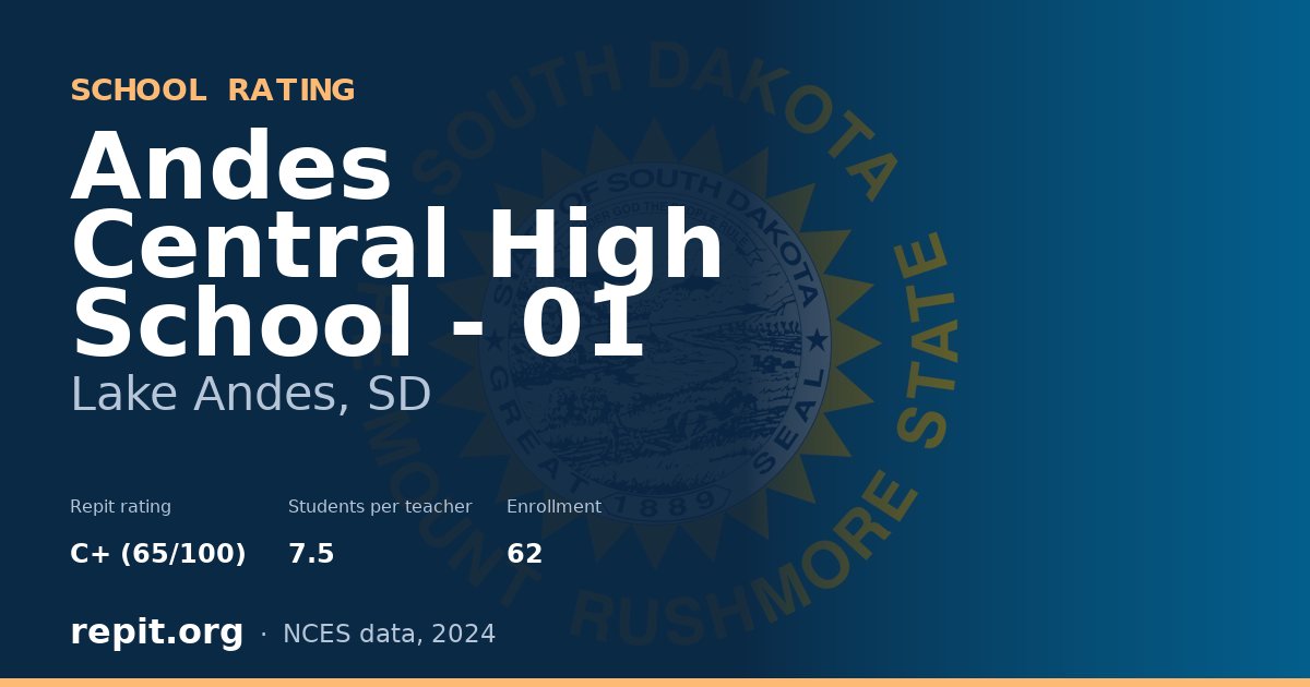 Andes Central High School - 01, Lake Andes, SD — Repit school rating C+ (65/100)