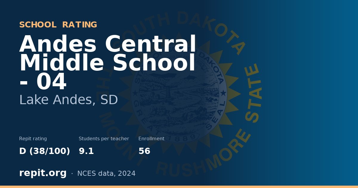 Andes Central Middle School - 04, Lake Andes, SD — Repit school rating D (38/100)