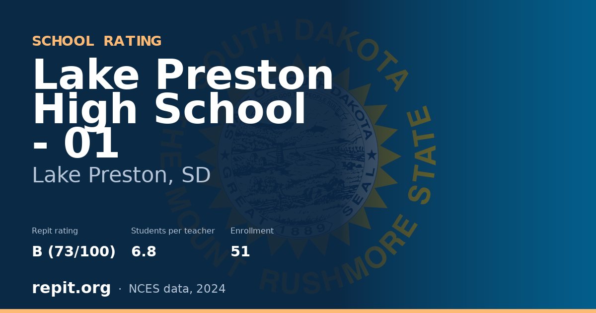 Lake Preston High School - 01, Lake Preston, SD — Repit school rating B (73/100)