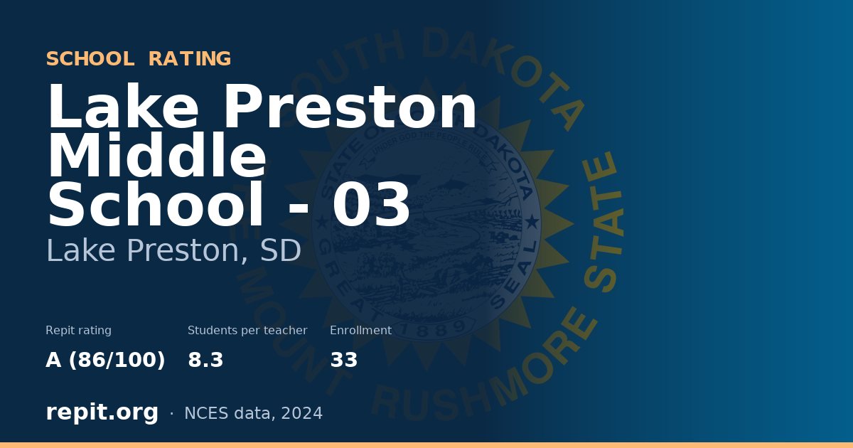 Lake Preston Middle School - 03, Lake Preston, SD — Repit school rating A (86/100)