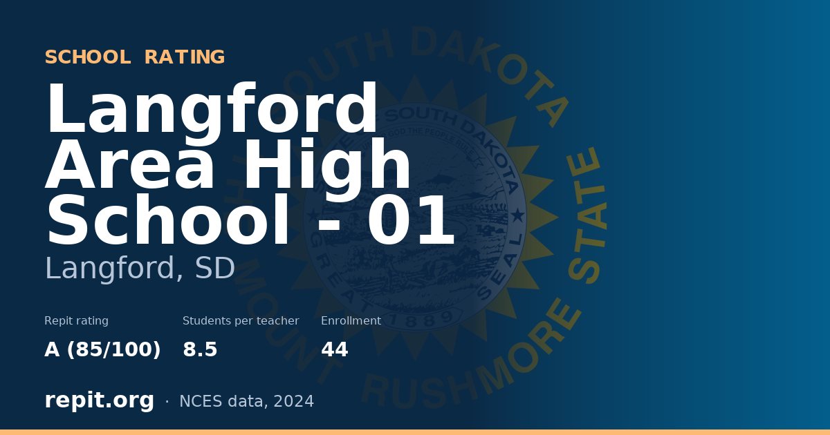 Langford Area High School - 01, Langford, SD — Repit school rating A (85/100)