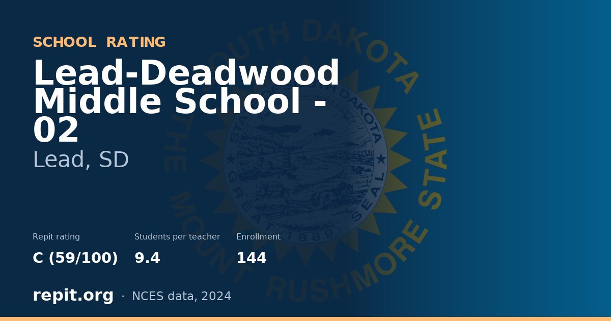 Lead-Deadwood Middle School - 02, Lead, SD — Repit school rating C (59/100)