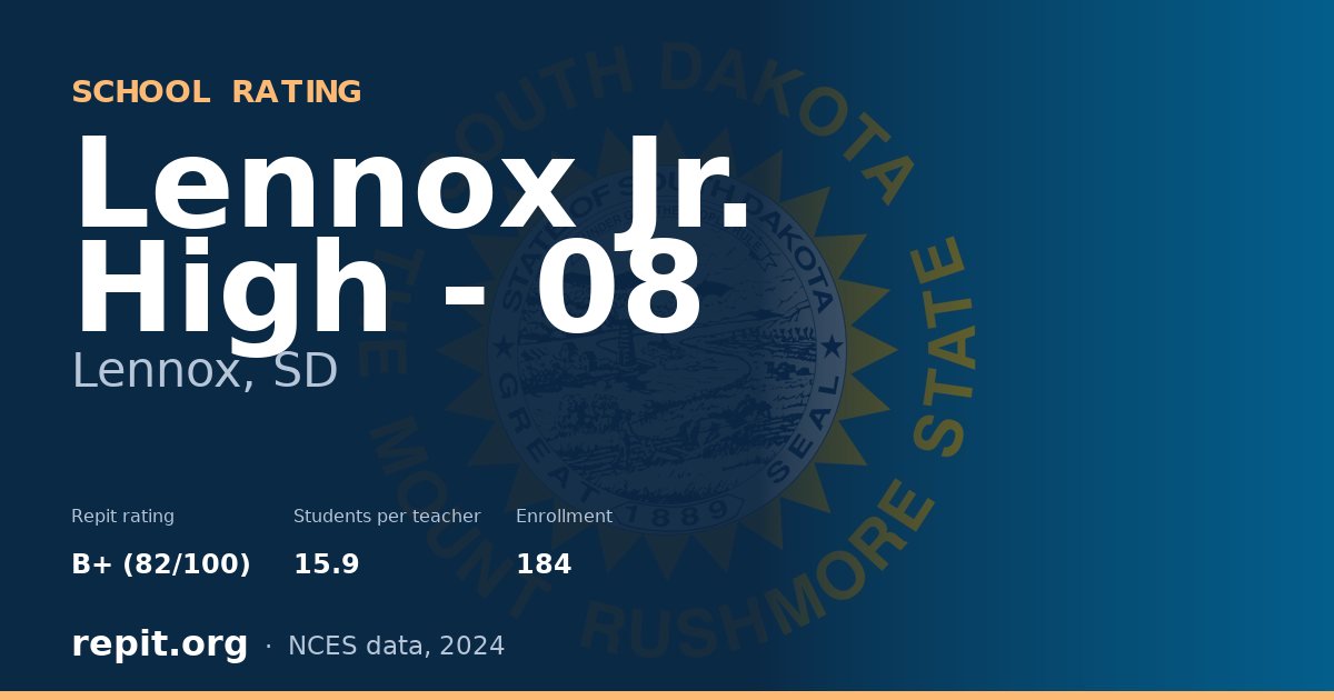 Lennox Jr. High - 08, Lennox, SD — Repit school rating B+ (82/100)