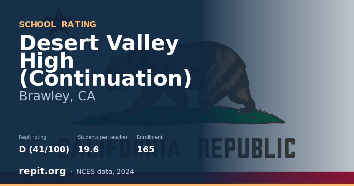 Desert Valley High (Continuation), Brawley, CA — Repit school rating D (41/100)
