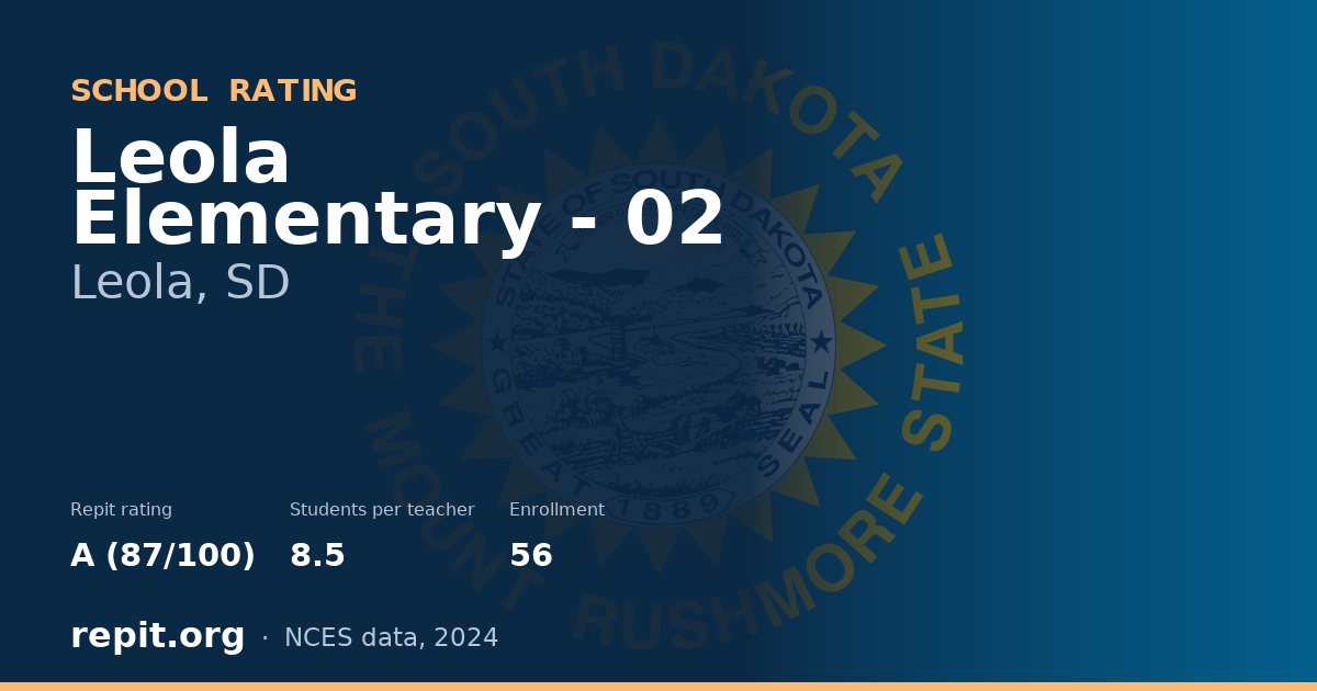 Leola Elementary - 02, Leola, SD — Repit school rating A (87/100)