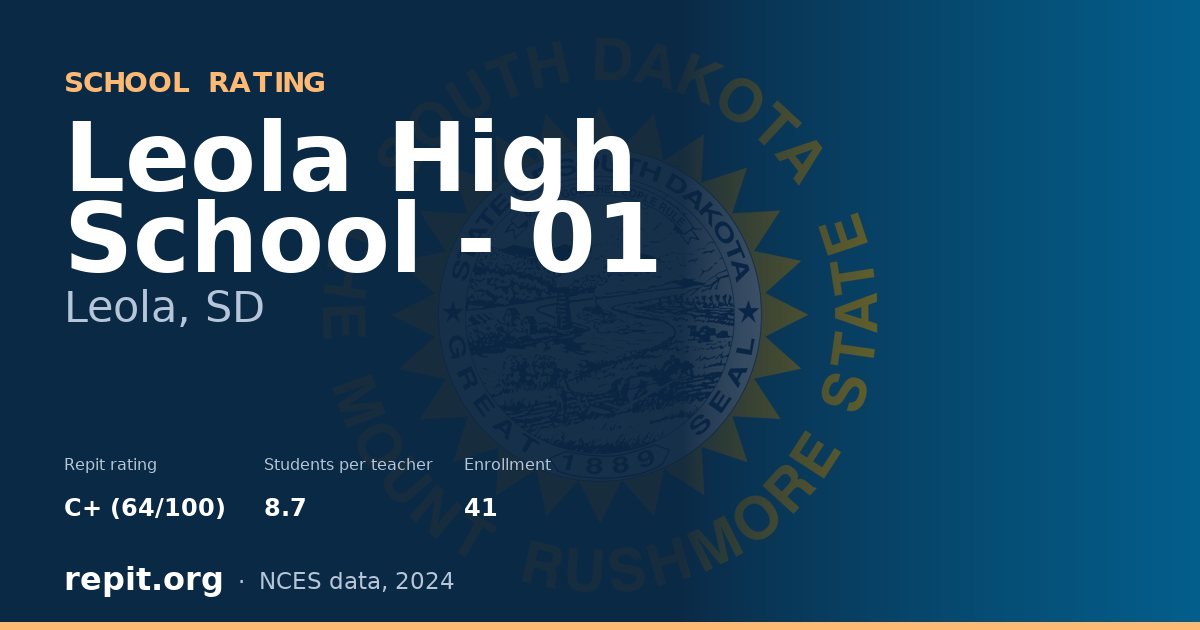 Leola High School - 01, Leola, SD — Repit school rating C+ (64/100)