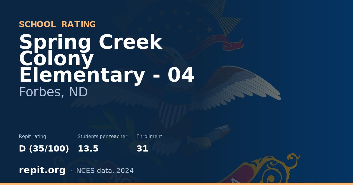 Spring Creek Colony Elementary - 04, Forbes, ND — Repit school rating D (35/100)