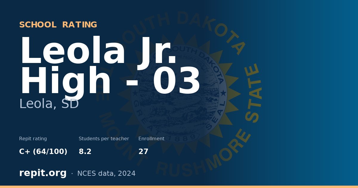 Leola Jr. High - 03, Leola, SD — Repit school rating C+ (64/100)