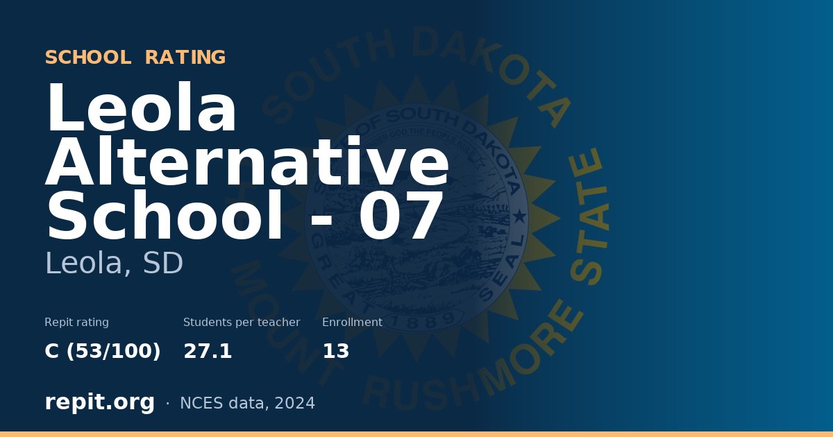 Leola Alternative School - 07, Leola, SD — Repit school rating C (53/100)