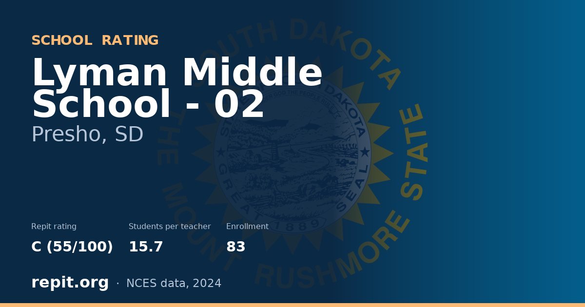 Lyman Middle School - 02, Presho, SD — Repit school rating C (55/100)