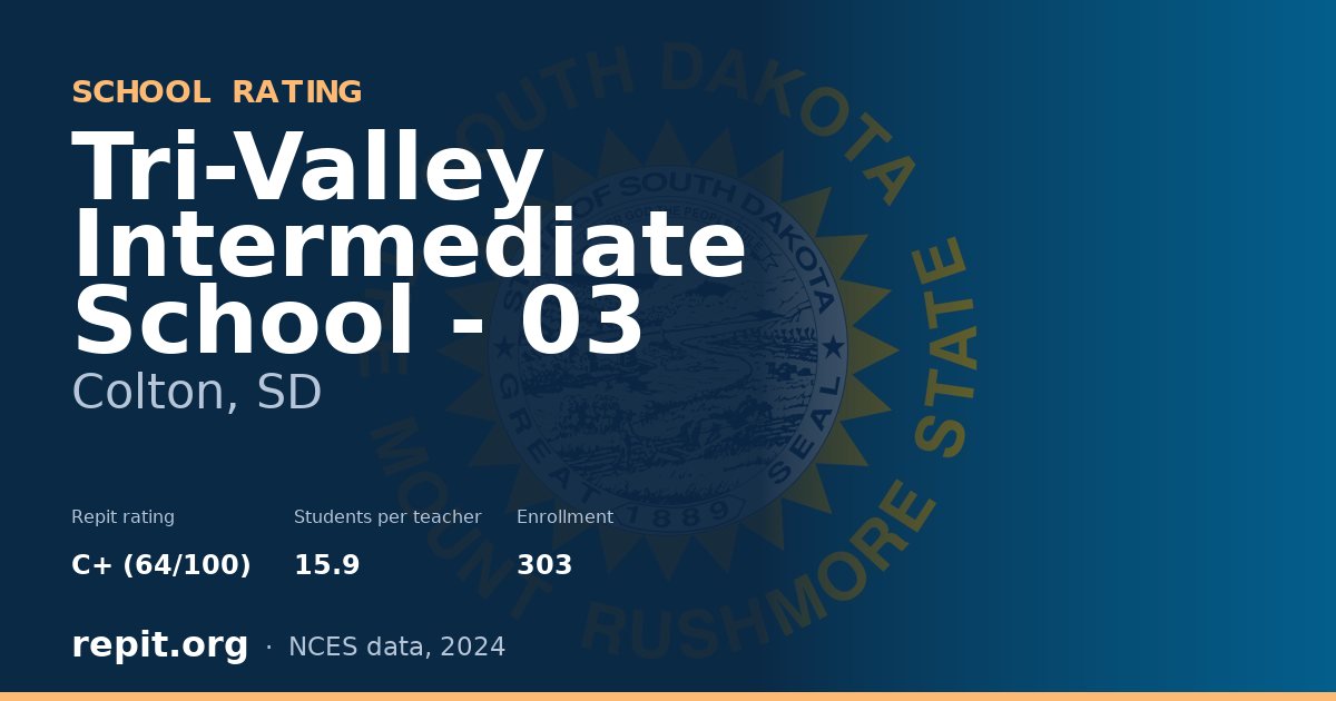 Tri-Valley Intermediate School - 03, Colton, SD — Repit school rating C+ (64/100)