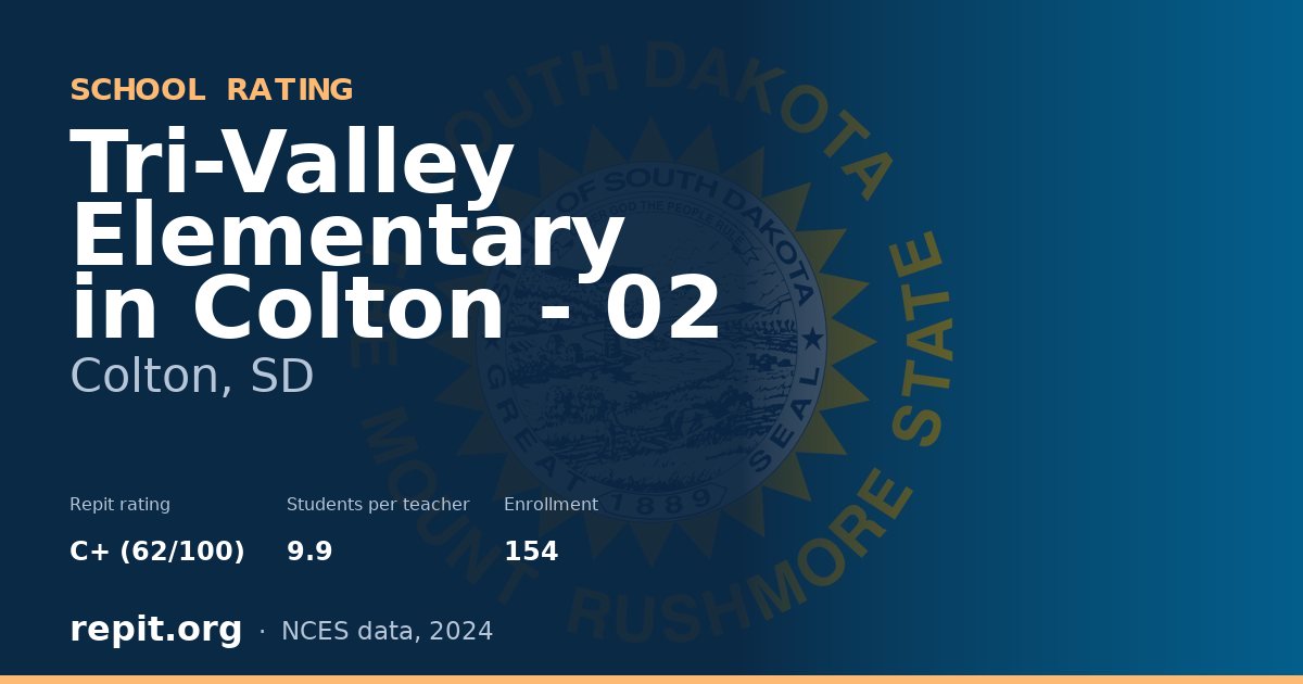 Tri-Valley Elementary in Colton - 02, Colton, SD — Repit school rating C+ (62/100)