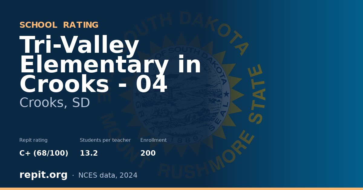 Tri-Valley Elementary in Crooks - 04, Crooks, SD — Repit school rating C+ (68/100)