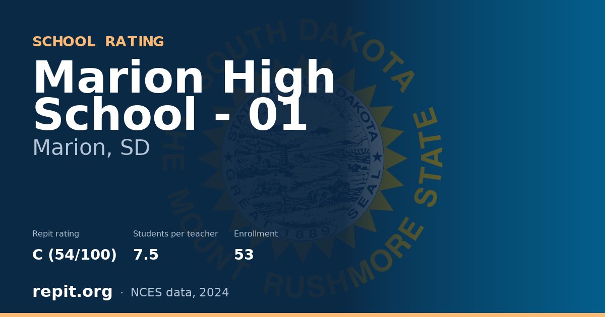 Marion High School - 01, Marion, SD — Repit school rating C (54/100)