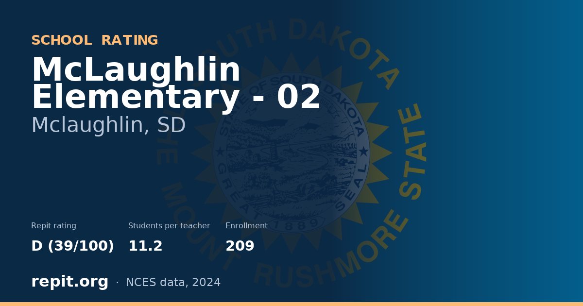 McLaughlin Elementary - 02, Mclaughlin, SD — Repit school rating D (39/100)