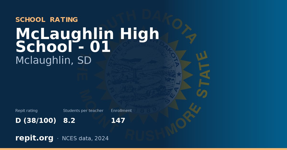McLaughlin High School - 01, Mclaughlin, SD — Repit school rating D (38/100)