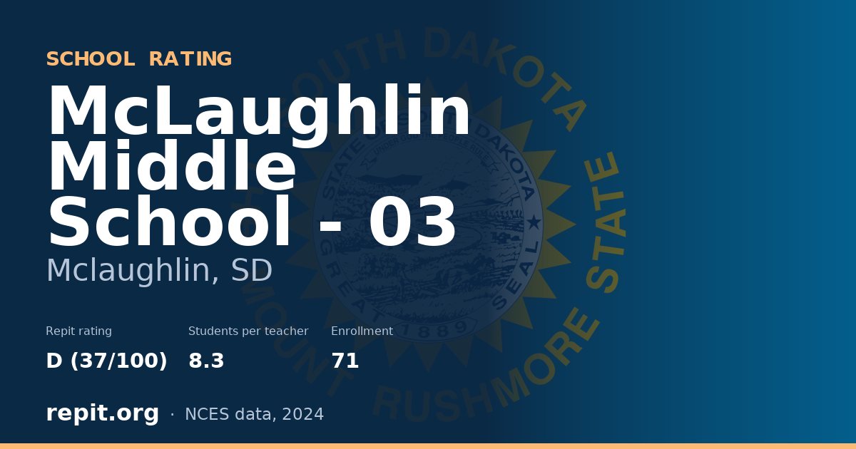 McLaughlin Middle School - 03, Mclaughlin, SD — Repit school rating D (37/100)