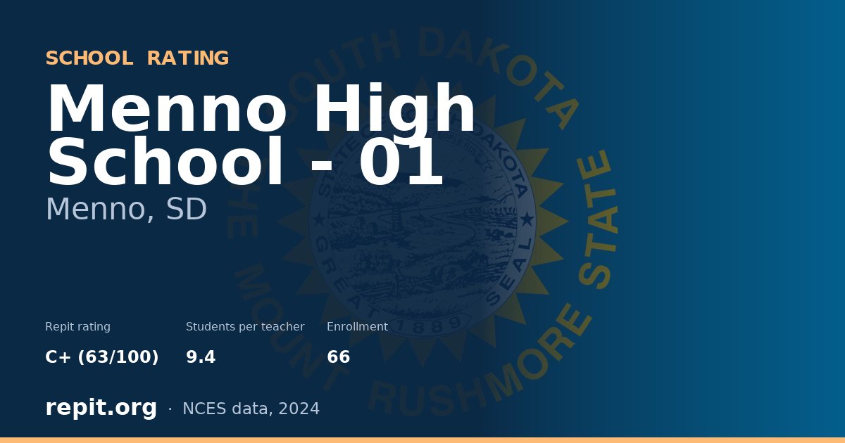 Menno High School - 01, Menno, SD — Repit school rating C+ (63/100)