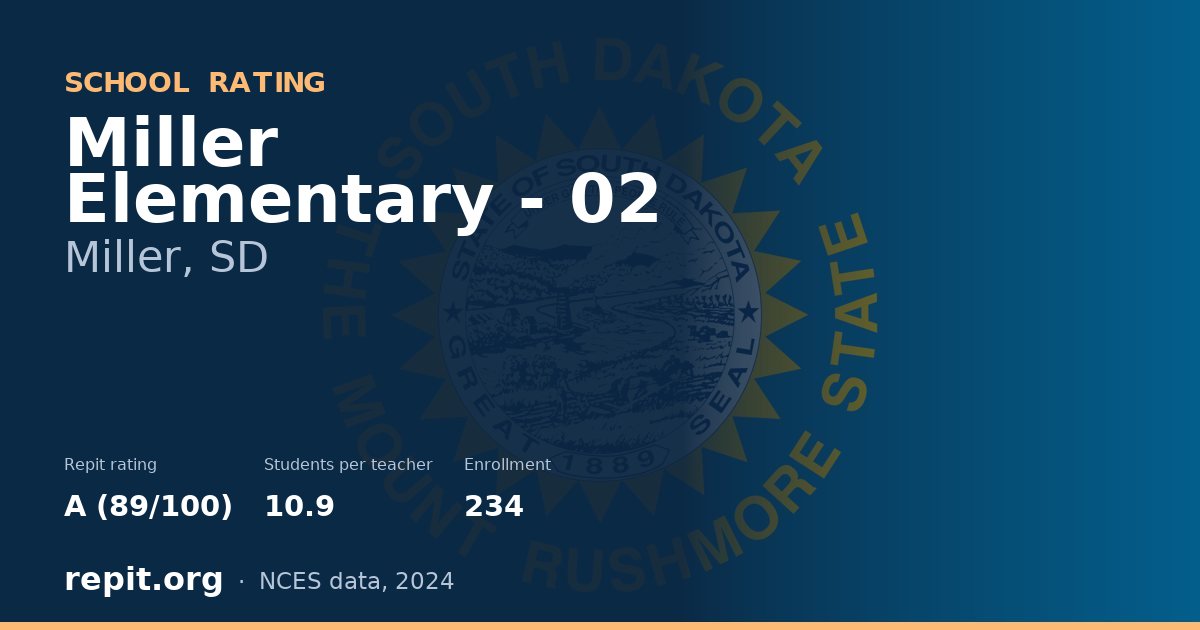 Miller Elementary - 02, Miller, SD — Repit school rating A (89/100)