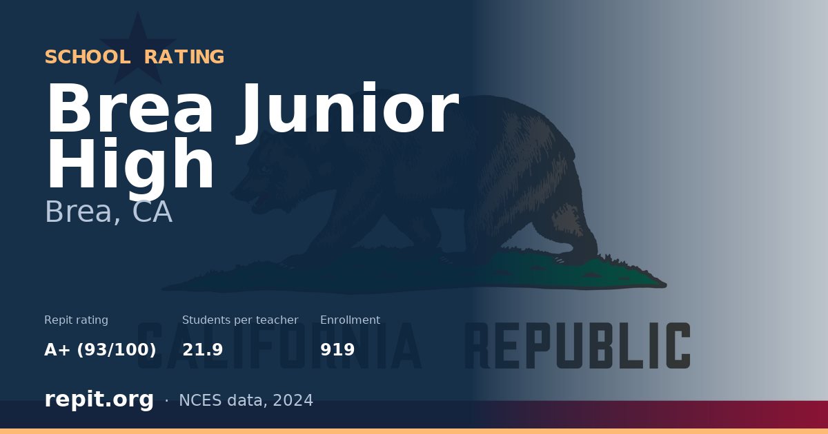 Brea Junior High, Brea, CA — Repit school rating A+ (93/100)