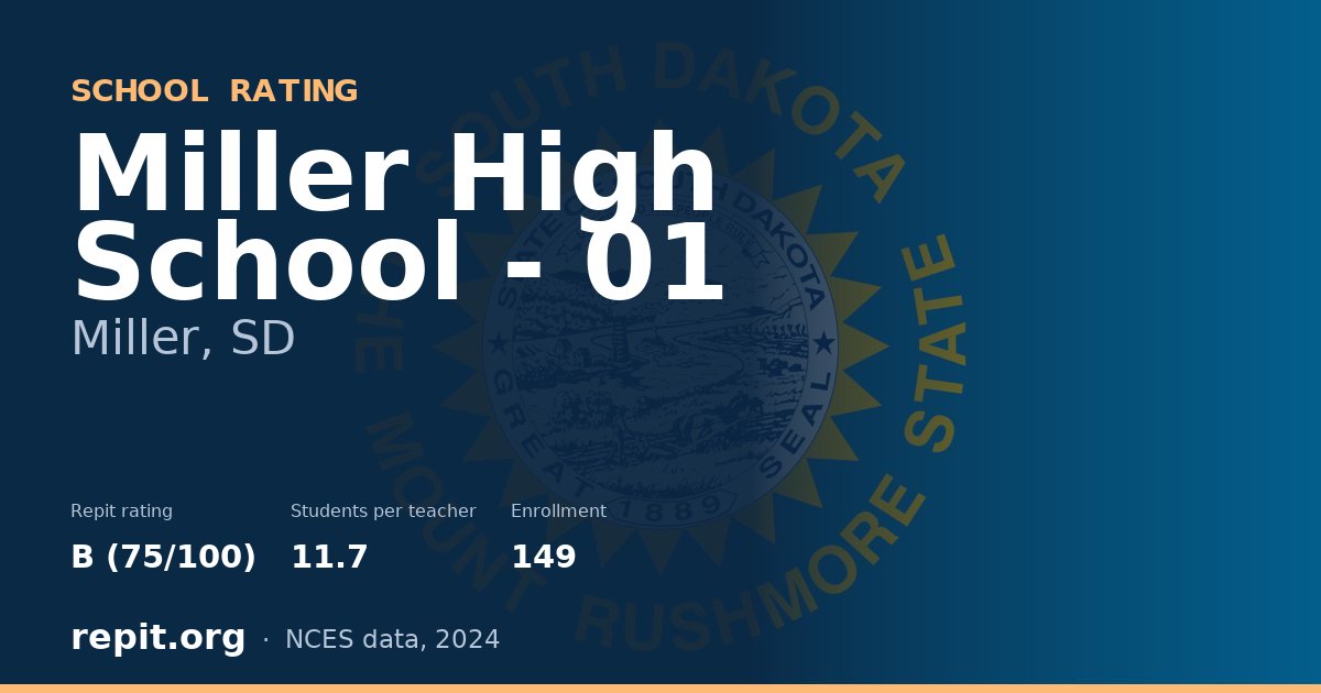 Miller High School - 01, Miller, SD — Repit school rating B (75/100)