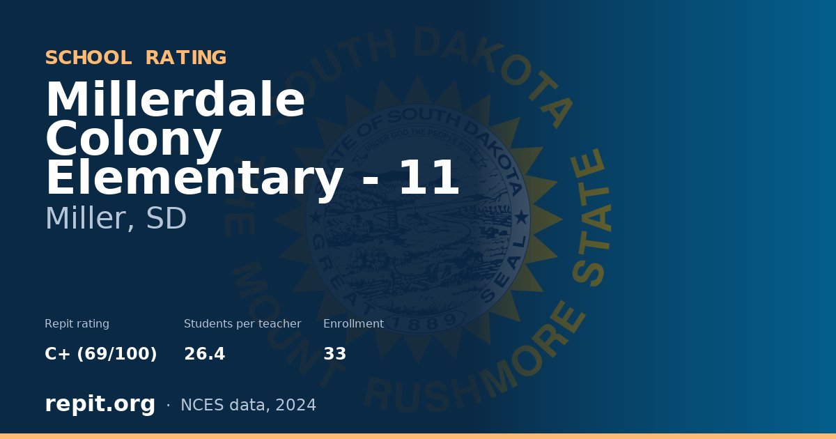 Millerdale Colony Elementary - 11, Miller, SD — Repit school rating C+ (69/100)