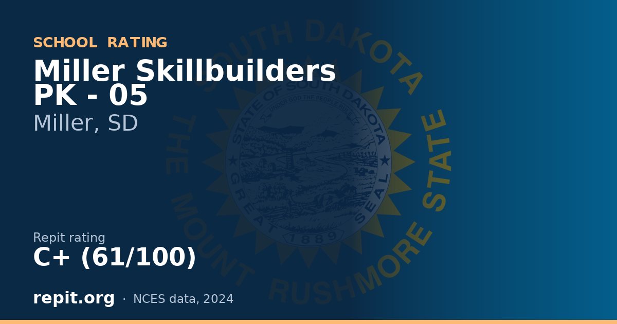 Miller Skillbuilders PK - 05, Miller, SD — Repit school rating C+ (61/100)