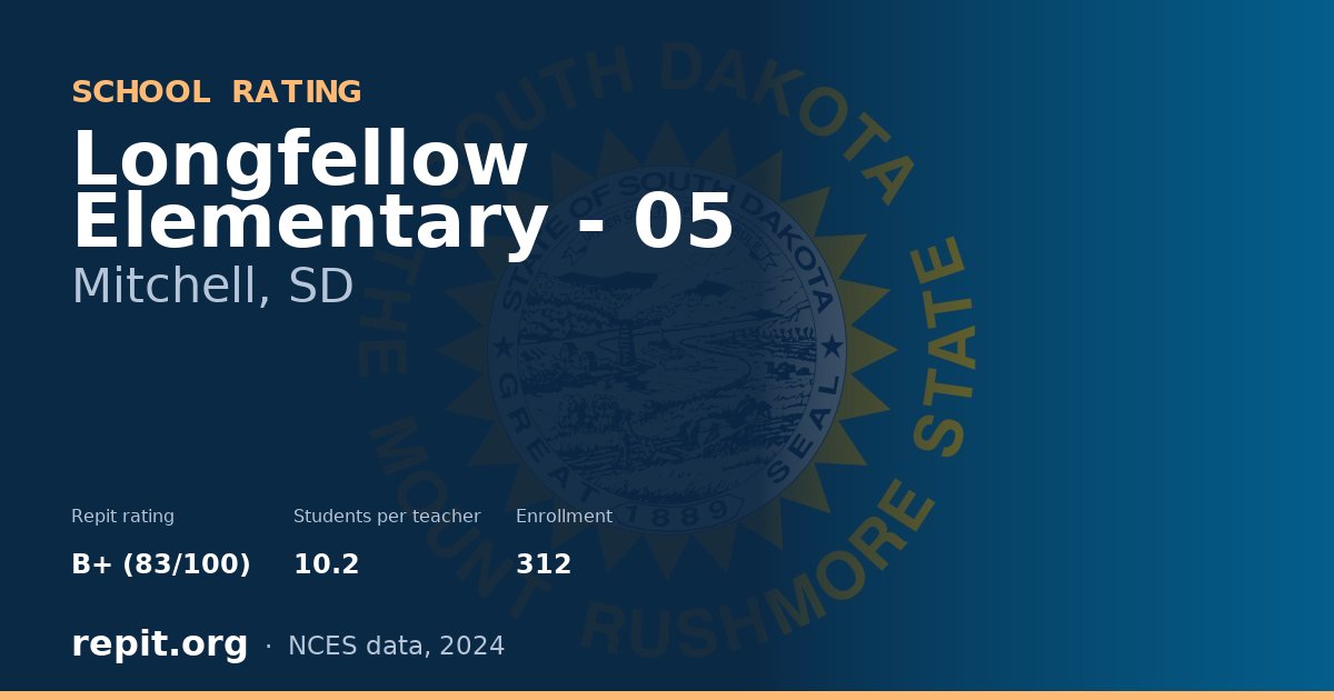 Longfellow Elementary - 05, Mitchell, SD — Repit school rating B+ (83/100)
