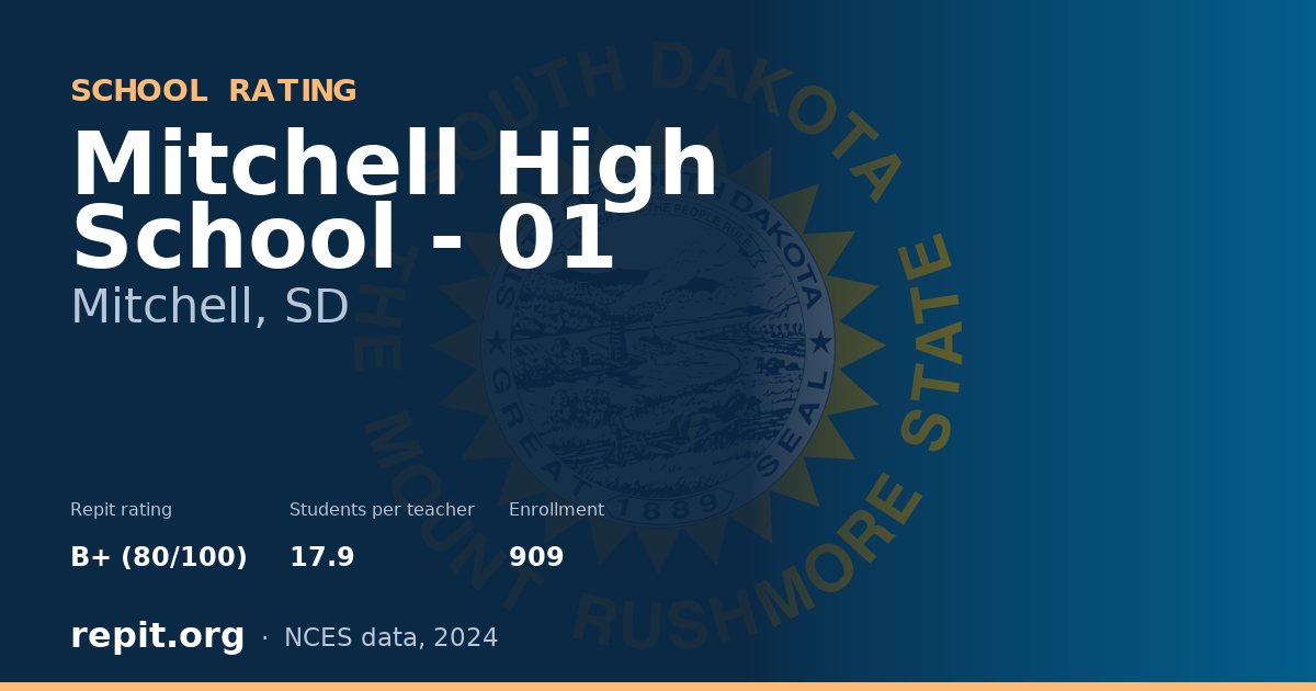 Mitchell High School - 01, Mitchell, SD — Repit school rating B+ (80/100)