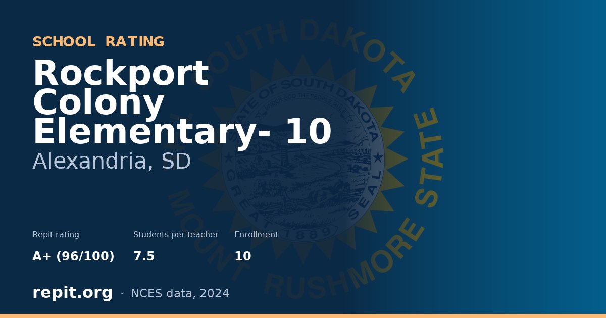 Rockport Colony Elementary- 10, Alexandria, SD — Repit school rating A+ (96/100)